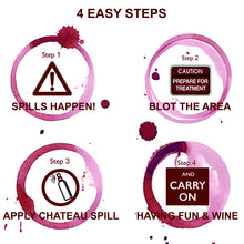Load image into Gallery viewer, Hate Stains - Chateau Spill