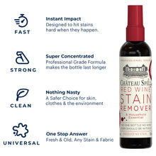 Load image into Gallery viewer, Hate Stains - Chateau Spill