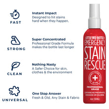 Load image into Gallery viewer, Hate Stains - Emergency Stain Remover