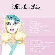 Load image into Gallery viewer, Maskeraide - Beauty Rest'ore Nourishing Mask