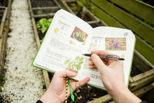 Load image into Gallery viewer, BLACK HANDBOOK, HORTICULTURE REFERENCE BOOK